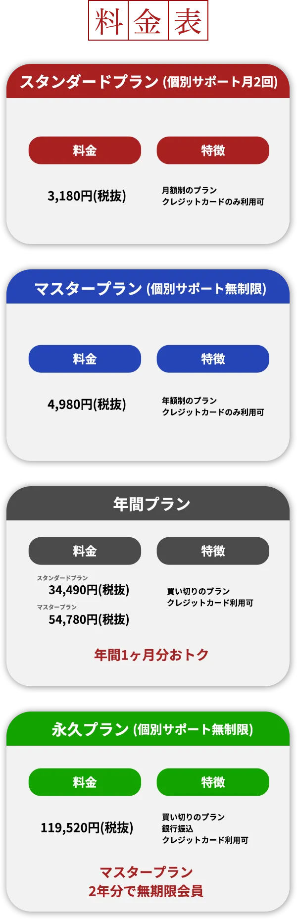 スマートフォン用の画像